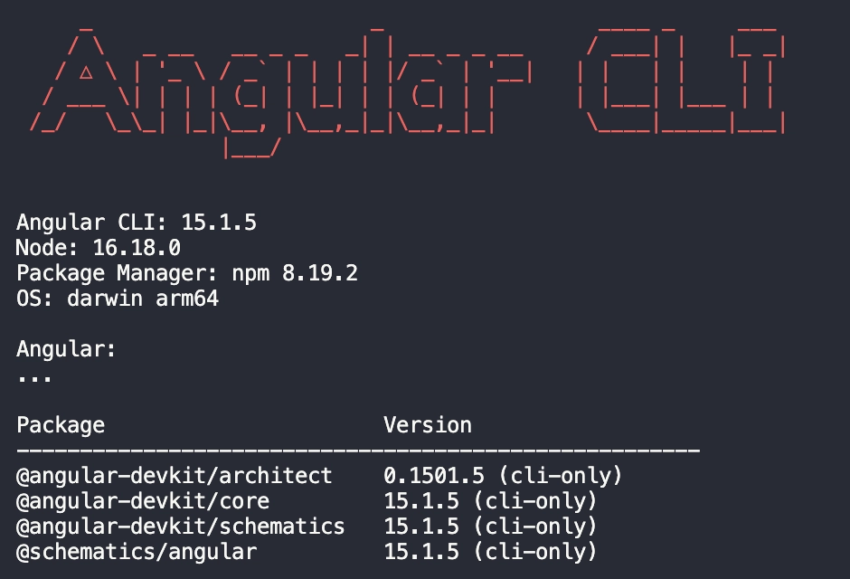 Global ng version example output Global ng version example output