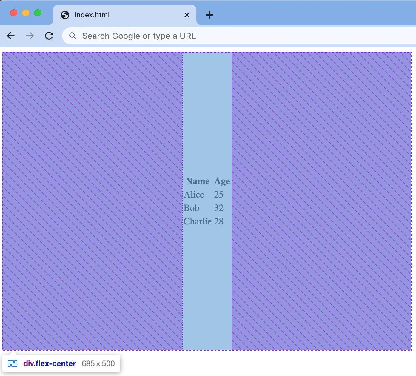 Table vertically and horizontally centered Table vertically and horizontally centered