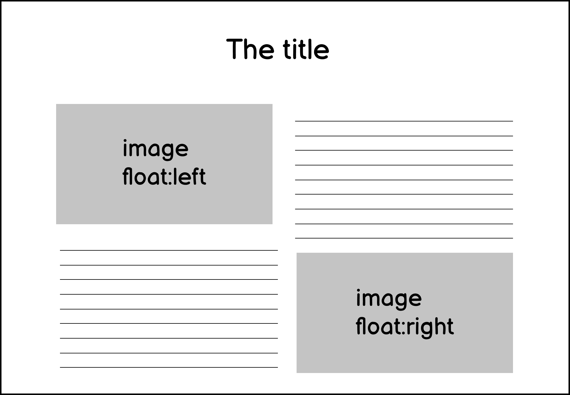 The most common use of float is to place images next to texts The most common use of float is to place images next to texts
