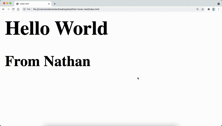 HTML title attribute show up on hover HTML title attribute show up on hover