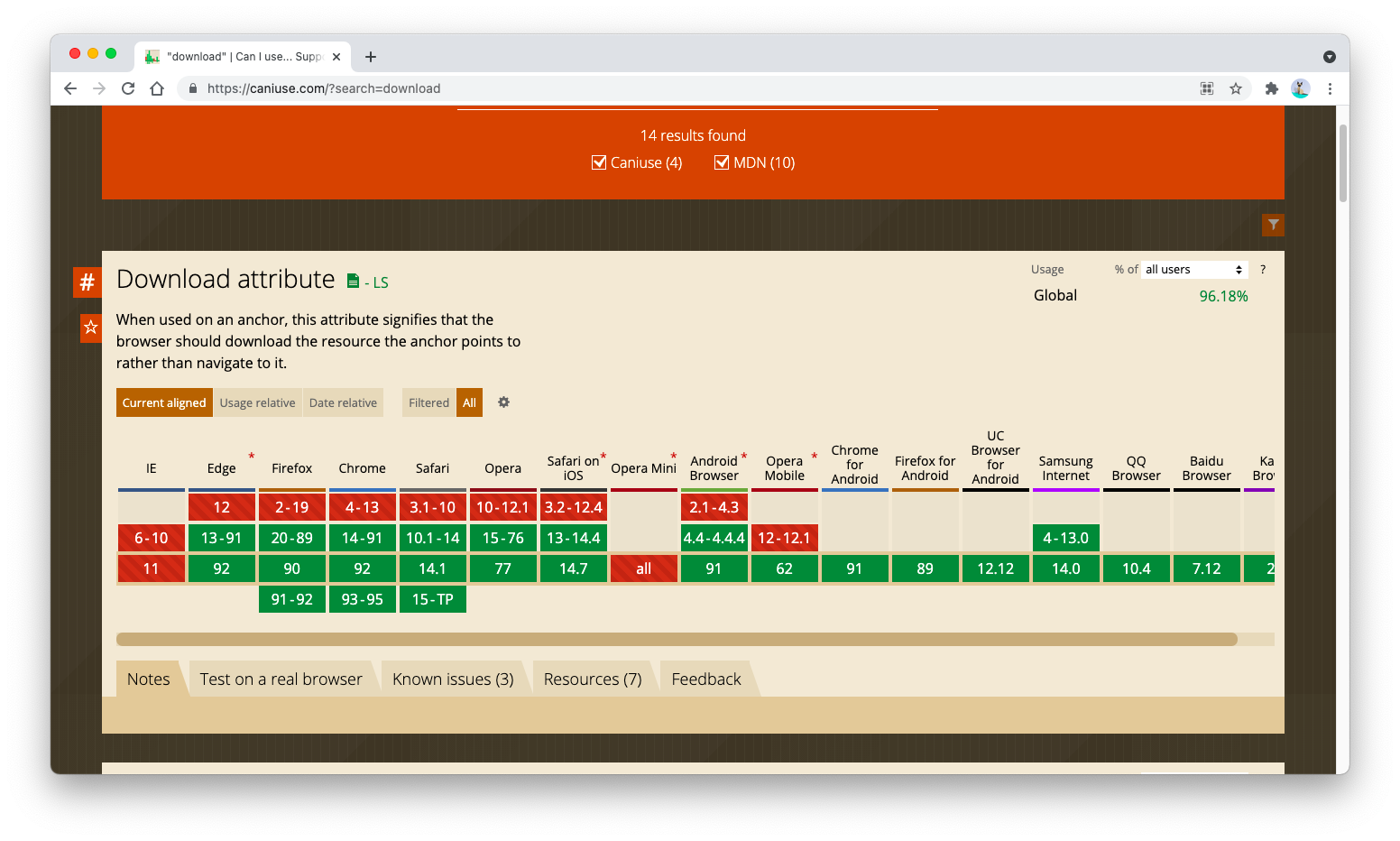 browsers support for the download attribute browsers support for the download attribute