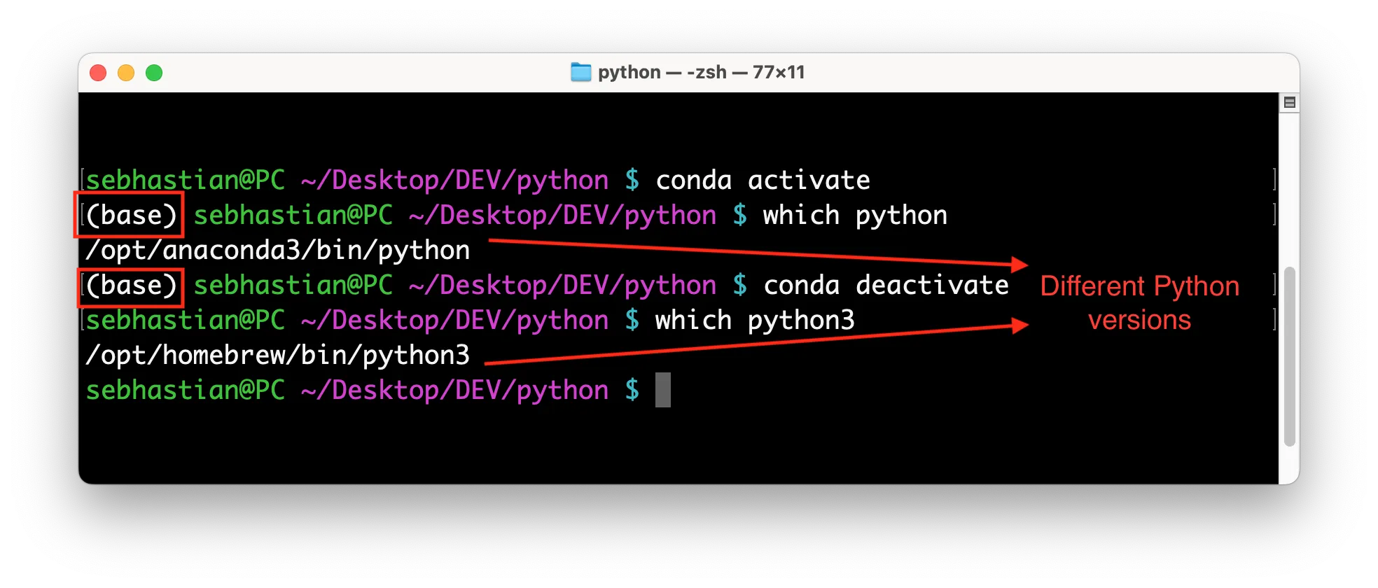Python has an active virtual environment Python has an active virtual environment