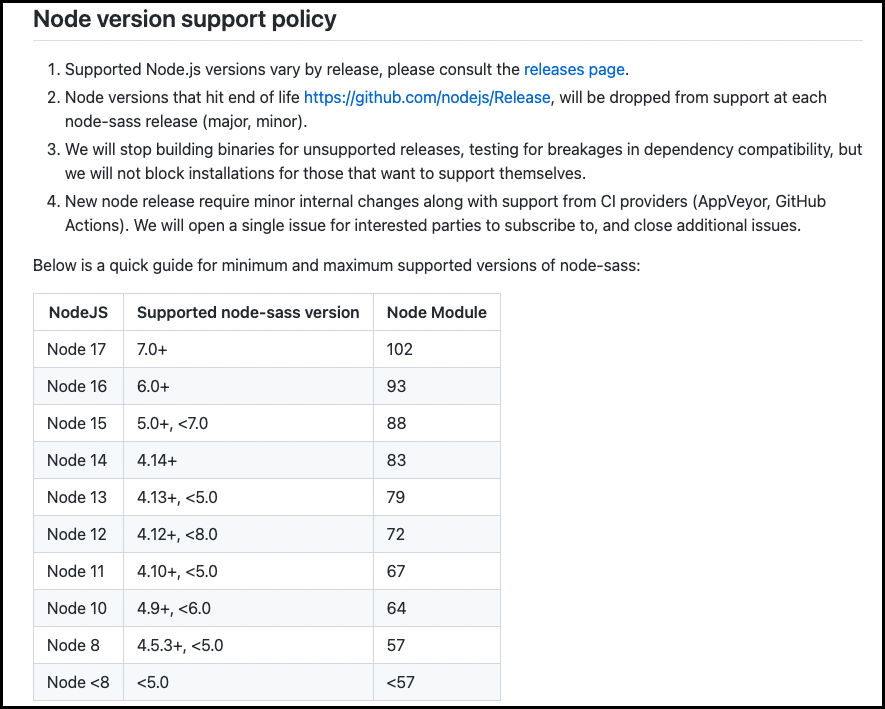 node-sass support table node-sass support table