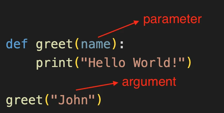 Python parameters vs arguments Python parameters vs arguments